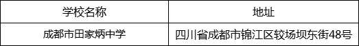 成都市田家炳中學(xué)地址在哪里？