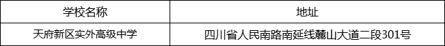 成都市天府新區(qū)實外高級中學(xué)地址在哪里？