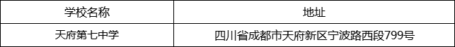 成都市天府第七中學(xué)地址在哪里？