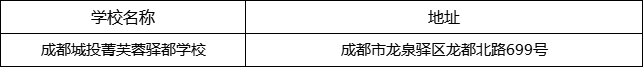 成都市成都城投菁芙蓉驛都學(xué)校地址在哪里？