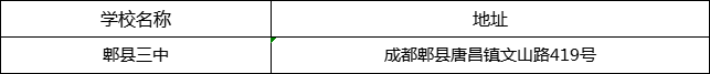 成都市郫縣三中地址在哪里？