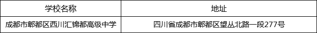 成都市郫都區(qū)西川匯錦都高級中學(xué)地址在哪里？