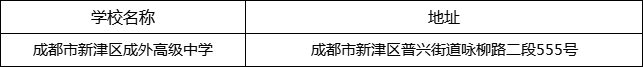 成都市新津區(qū)成外高級中學地址在哪里？