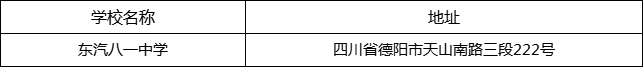 德陽市東汽八一中學(xué)地址在哪里？
