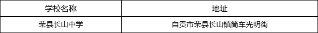自貢市榮縣長(zhǎng)山中學(xué)地址在哪里？