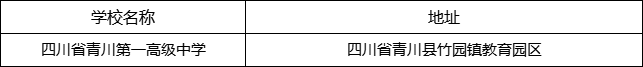 廣元市四川省青川第一高級中學(xué)地址在哪里？
