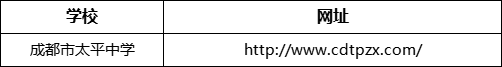 成都市太平中學(xué)網(wǎng)址是什么？