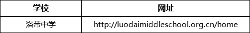 成都市洛帶中學網(wǎng)址是什么？