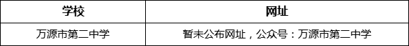 達州市萬源市第二中學(xué)網(wǎng)址是什么？