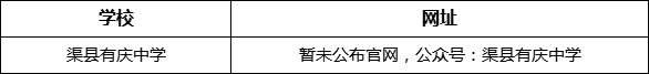 達(dá)州市渠縣有慶中學(xué)網(wǎng)址是什么？