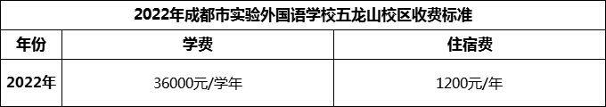 2024年成都市實驗外國語學校五龍山校區(qū)學費多少錢？