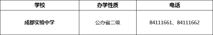2024年成都市成都實(shí)驗(yàn)中學(xué)招辦電話是多少？