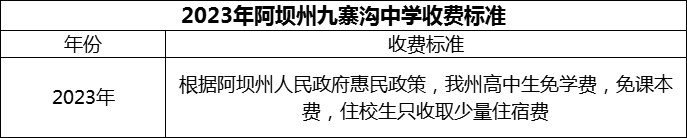 2024年阿壩州?九寨溝中學(xué)學(xué)費(fèi)多少錢？