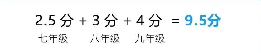 2024年成都市新津縣中考體育考試政策方案？