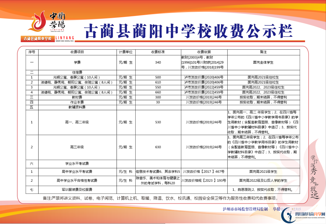 2025年瀘州市古藺縣藺陽(yáng)中學(xué)學(xué)費(fèi)|收費(fèi)標(biāo)準(zhǔn)是多少？