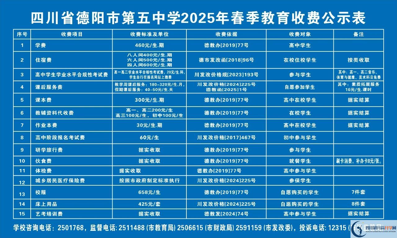 2026年德陽(yáng)市德陽(yáng)五中學(xué)費(fèi)多少錢(qián)？