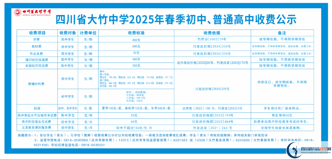 2026年達(dá)州市大竹中學(xué)學(xué)費(fèi)多少錢？