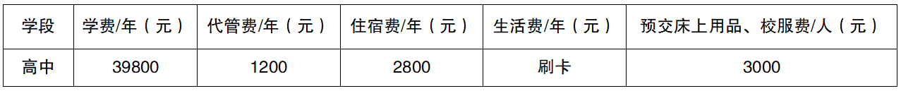 2026年成都市都江堰市領(lǐng)川萬匯實驗學校招生簡章是什么？