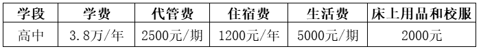 2026年自貢市自貢衡川實(shí)驗(yàn)學(xué)校招生簡章是什么？