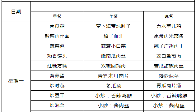郫縣嘉祥外國語學校食宿條件怎么樣？