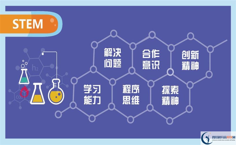 北京第二外國語學院成都附屬中學初升高向外地招生嗎？