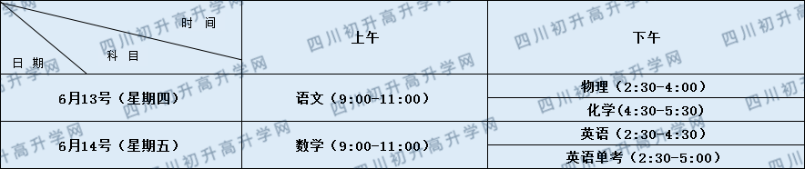 關(guān)于雙流中學(xué)2020年招生簡章（含統(tǒng)招、調(diào)招計劃）