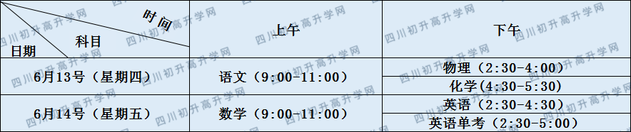 關(guān)于平武中學2020年招生計劃（含藝體特長生、體育特長生）