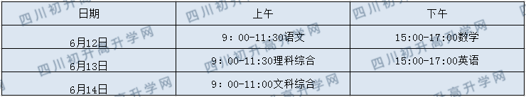 2020年眉山中考政策是什么，有變化嗎？