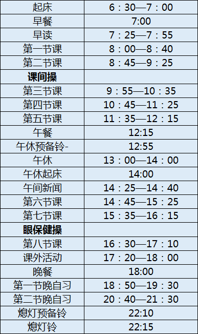 成都樹德中學光華校區(qū)初三今年還上晚自習嗎？
