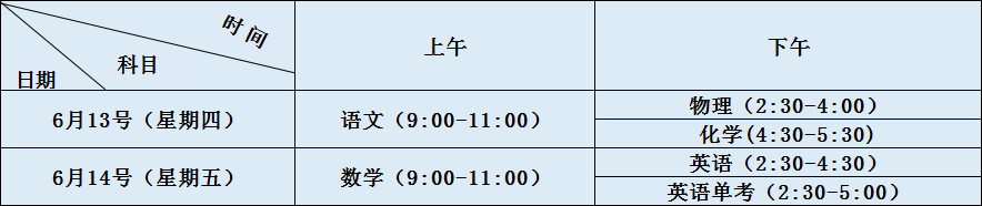 2020年武侯高級中學(xué)初升高考試時(shí)間是否有調(diào)整？