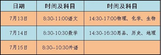 2021達(dá)州中考時(shí)間安排是怎么樣的？