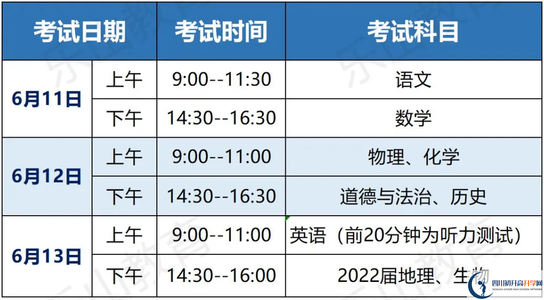 2022年樂(lè)山中考時(shí)間安排是怎么樣的？