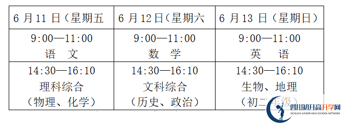 2022年德陽(yáng)市中考報(bào)名時(shí)間是如何安排的？