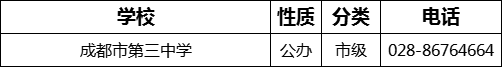 成都市第三中學2022年招辦電話是多少？
