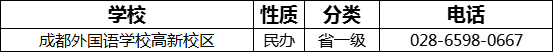 成都市成都外國語學(xué)校高新校區(qū)2022年招生電話是多少？