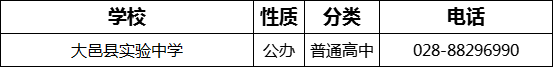 成都市大邑縣實(shí)驗(yàn)中學(xué)2022年招生電話是多少？