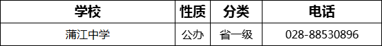 成都市蒲江中學2022年招生電話是多少？
