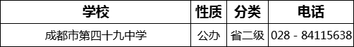 2023年成都市第四十九中學(xué)招辦電話是多少？