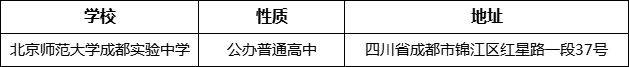 成都市北京師范大學成都實驗中學詳細地址、在哪里？