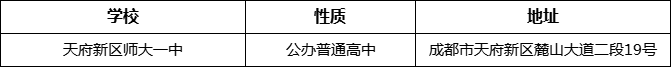 成都市天府新區(qū)師大一中地址在哪里？
