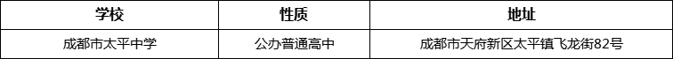 成都市太平中學(xué)地址在哪里？