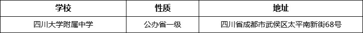 成都市成都十二中（四川大學(xué)附屬中學(xué)）地址在哪里？