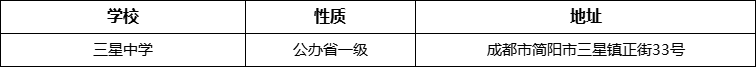 成都市三星中學(xué)詳細(xì)地址、在哪里？