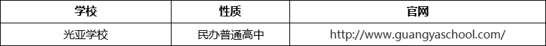 成都市光亞學校官網(wǎng)、網(wǎng)址、官方網(wǎng)站