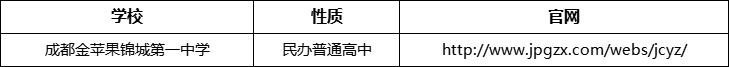 成都市成都金蘋果錦城第一中學官網(wǎng)、網(wǎng)址、官方網(wǎng)站