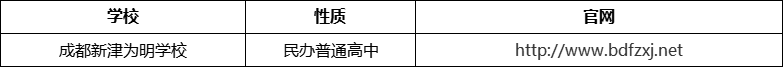 成都市成都新津?yàn)槊鲗W(xué)校官網(wǎng)、網(wǎng)址、官方網(wǎng)站