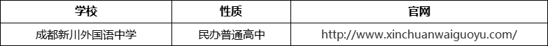 成都市成都新川外國語中學(xué)官網(wǎng)、網(wǎng)址、官方網(wǎng)站
